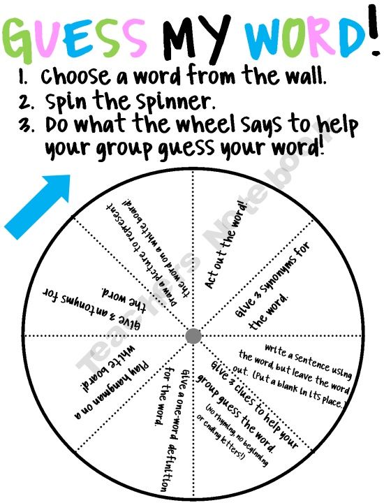 Wheel Of Fortune Vocab Game